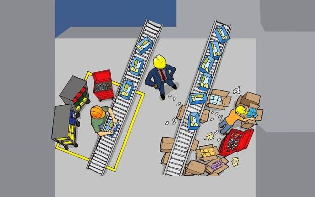 Filosofi Just In Time dan Lean Manufacturing
