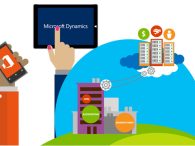 Microsoft Dynamics 365  Menghidupkan Proses Bisnis Menjadi Sebuah Keuntungan Bisnis