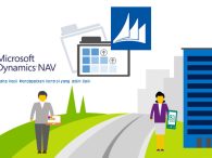 Mengapa Microsoft Dynamics NAV Menjadi ERP Terbaik untuk Usaha Kecil dan Menengah