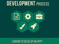 Bagaimana membuat aplikasi android agar bisa mendapatkan banyak peminat