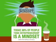 Wirausaha (enterpreneurship) : Mengintegrasikan Kreativitas, Strategi, dan Etika
