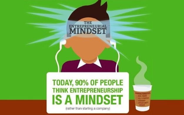 Wirausaha (enterpreneurship) : Mengintegrasikan Kreativitas, Strategi, dan Etika