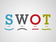 Wiki : Analisis SWOT, Beserta Contohnya
