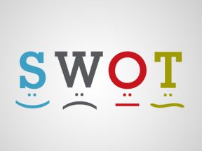 Wiki : Analisis SWOT, Beserta Contohnya