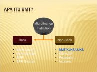Pengertian BMT (Baitul Maal wat Tamwil) Pembahasan Lengkap