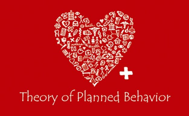 Theory Planned Behavior Terhadap Intensi Inovasi