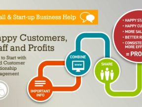 Definisi dan Konsep Customer Relationship Management (CRM)