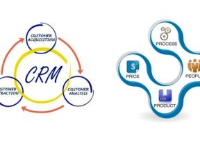 Loyalitas dalam Konteks Customer Relationship Management (CRM)