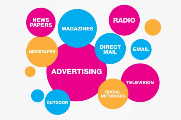 Pengertian Promosi dan Bauran Promosi