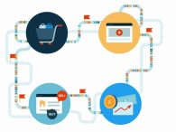 Privasi dan Keamanan Memberikan Kepercayaan Bertransaksi Online