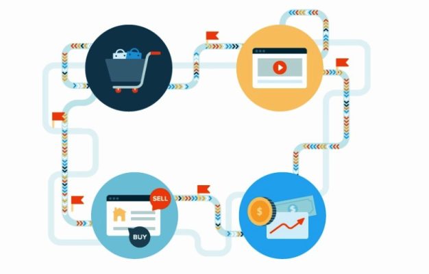 Privasi dan Keamanan Memberikan Kepercayaan Bertransaksi Online