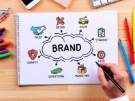 Citra Merek (brand image) Menurut Para Ahli