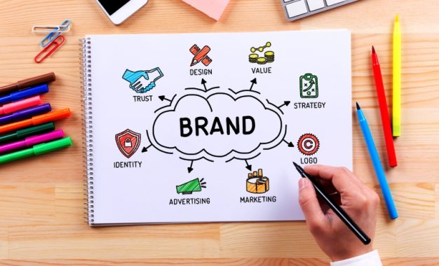 Citra Merek (brand image) Menurut Para Ahli