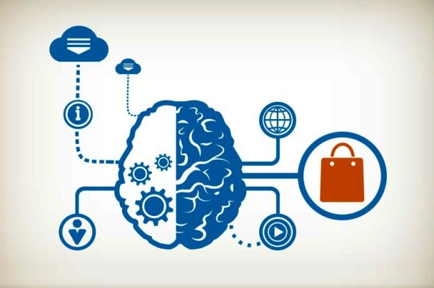 Model Sederhana Pengambilan Keputusan Pembelian Konsumen