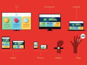 Responsibility Desain Web Responsif