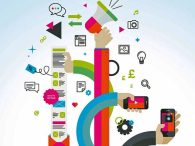 Brand Experience atau Pengalaman Merek