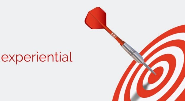 Experiential marketing