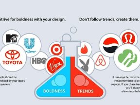 Karakteristik Merek (Brand Characteristics)