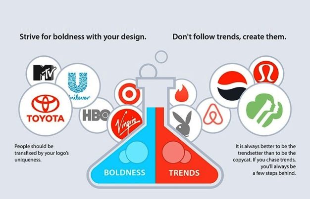 Karakteristik Merek (Brand Characteristics)