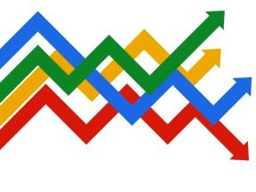 Pengaruh Likuiditas, Profitabilitas, Kebijakan Dividen, growth of sales Terhadap Harga Saham