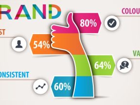 Konsep Logo Menurut Cendekiawan