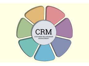 Customer Relationship Management (CRM) Untuk Usaha Kecil Dan Menengah
