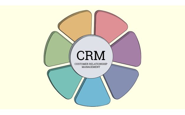 Customer Relationship Management (CRM) Untuk Usaha Kecil Dan Menengah