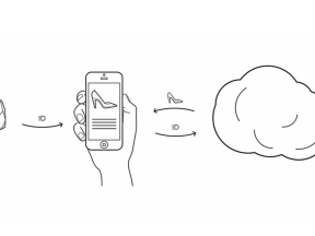 Teknologi iBeacon
