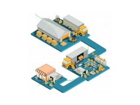 Sistem Produksi dan Produktivitas