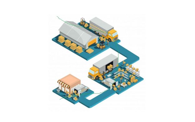 Sistem Produksi dan Produktivitas