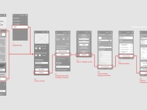 User Flow Analisis Menggunakan Google Analytics