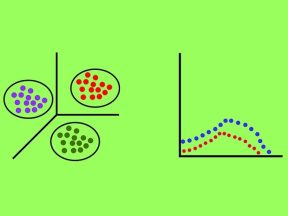 Metode Analisis Multivariasi