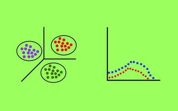 Metode Analisis Multivariasi