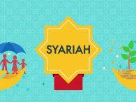 Pemasaran Syariah