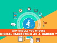 Pekerjaan Digital Marketing, ada karena Transformasi Digital