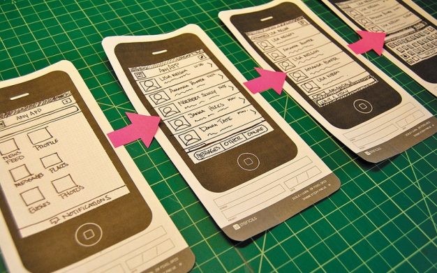 Prototyping Perangkat Lunak (Software Prototyping)