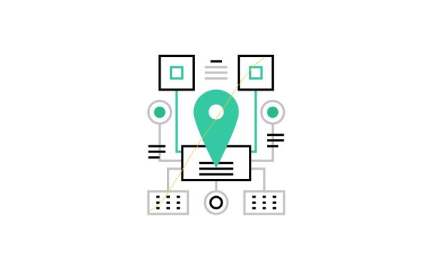 Apa itu Perjalanan Pelanggan