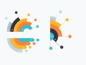 Pemodelan Atribusi (Attribution Modelling) dalam Analisis Pemasaran Digital