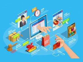Bagaimana Mengintegrasikan Commerce dan Konten