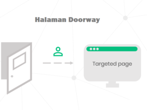 Halaman Doorway (Doorway Page)