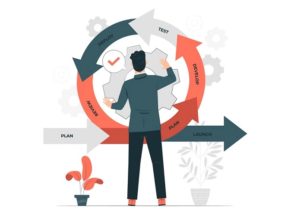 Rekayasa Proses Bisnis