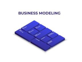 Apa itu Model Bisnis?