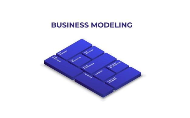 Apa itu Model Bisnis?