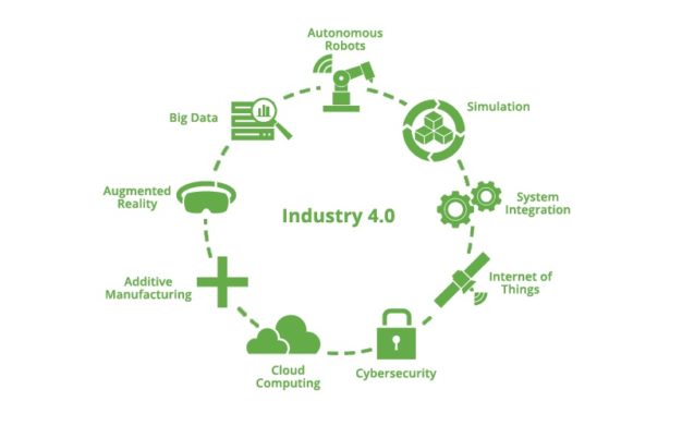 Sembilan Teknologi Menggerakkan Industri 4.0