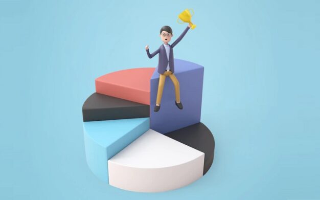 Ketika Anda Tahu Perubahan Diperlukan untuk Kepemimpinan Berbasis Nilai