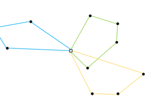 Vehicle Routing Problem