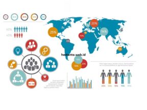 Demographic Targeting