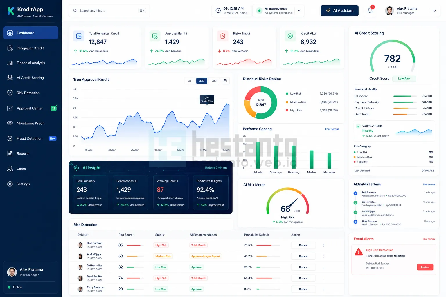 1. Dashboard KreditApp