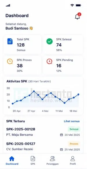 5. Dashboard Mobile SPKApp - Aplikasi Manajemen Surat Perintah Kerja