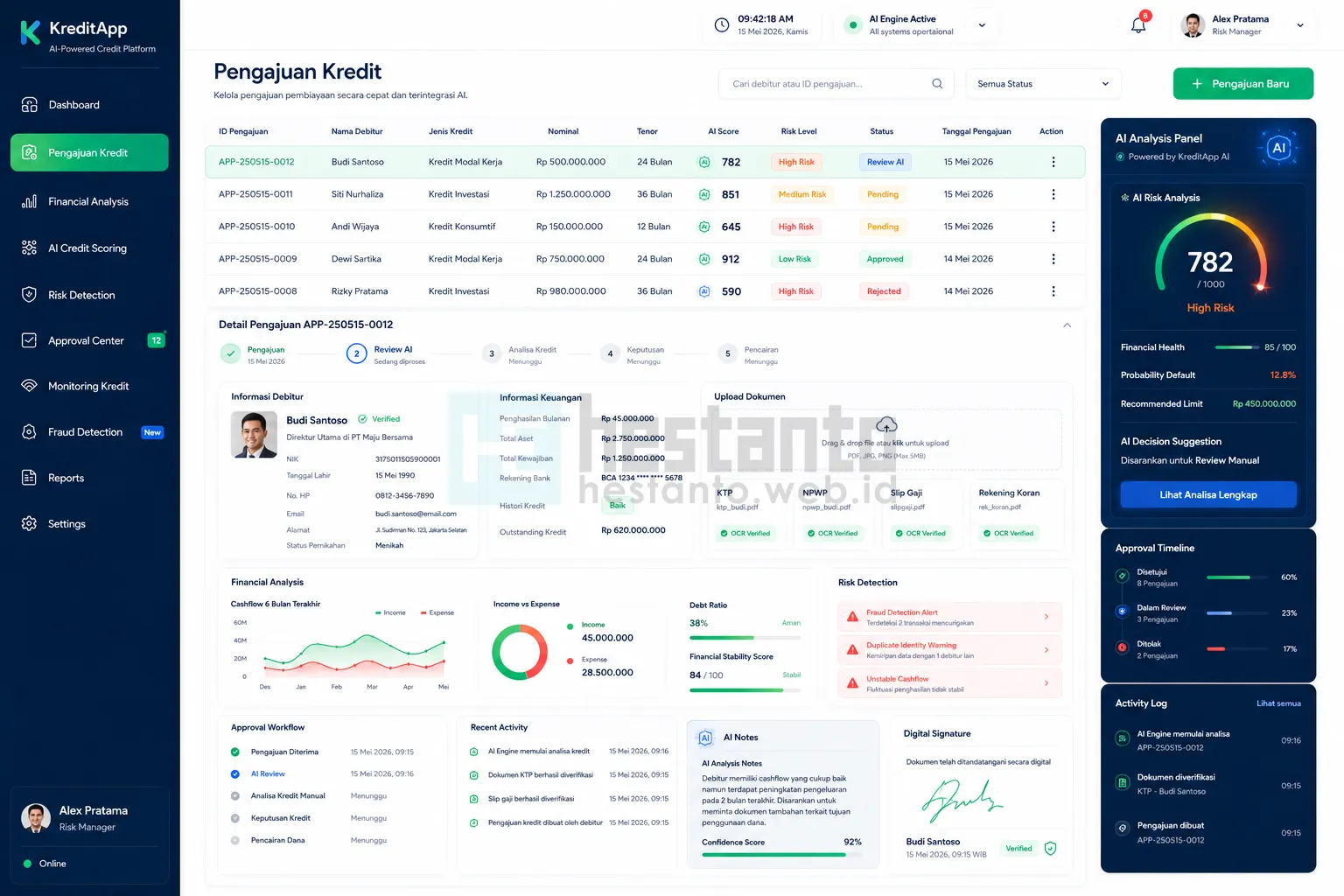 2. Pengajuan Kredit KreditApp